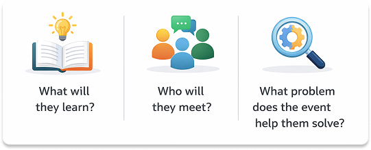 What will they learn? Who will they meet? What problem does the event help them solve?