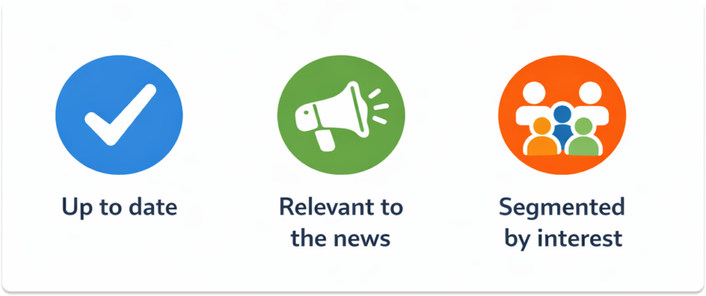 Infographic showing three email best practices.